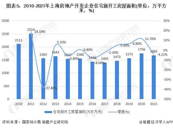 开云APP网址：「行业前瞻」20242029年中国家装(家庭装饰)行业发展分析(图4)