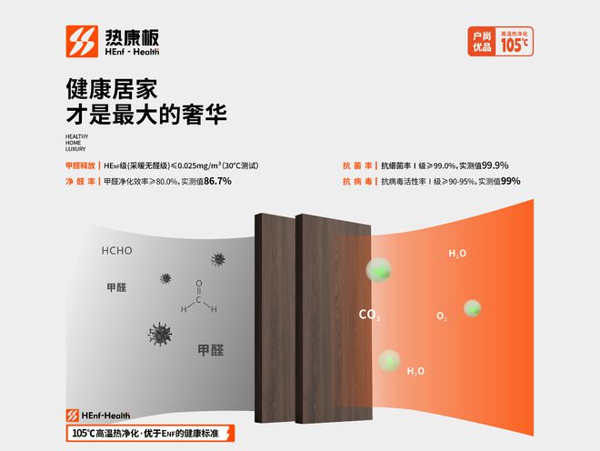 开云APP登录：全屋定制为什么能吊打成品家具？理由很特别(图4)