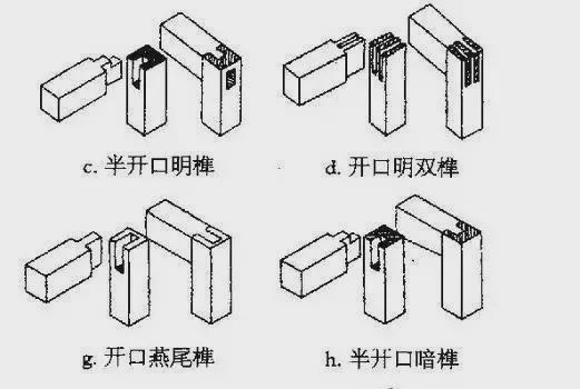 红木家具定制为何比现货贵？原因在此(图8)