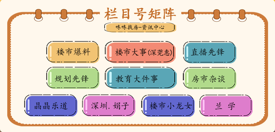 全屋最高3万补贴局部2万深圳住宅装修补贴升级(图1)